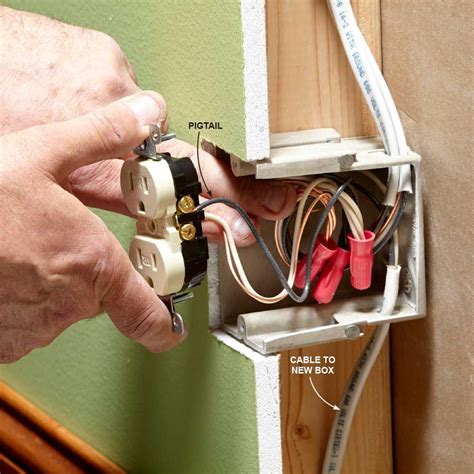 how to install electrical receptacle box|diy electric outlet installation.